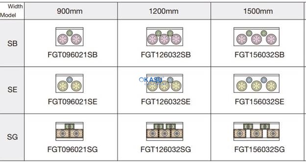 Bếp gas có chân Fujimak FGT126032SB - ảnh 1