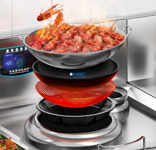 Bếp điện từ chảo xào CHINENG CN-JYXC-8164-400-12 - ảnh 3