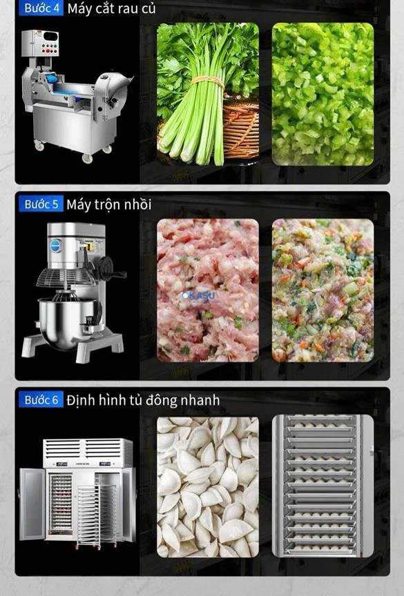 Máy làm sủi cảo tự động CHINENG CN-FSG-ZN-P200 - ảnh 5