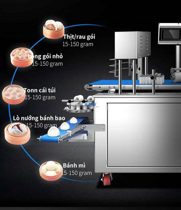 Máy cán bột tạo hình bánh bao tự động CHINENG CN-XZ-MP800A-0.6 - ảnh 5