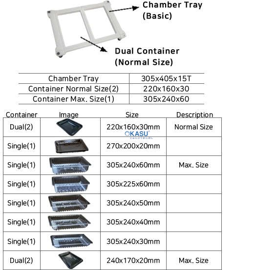 Máy hút chân không đóng khay JW-400SV - ảnh 2