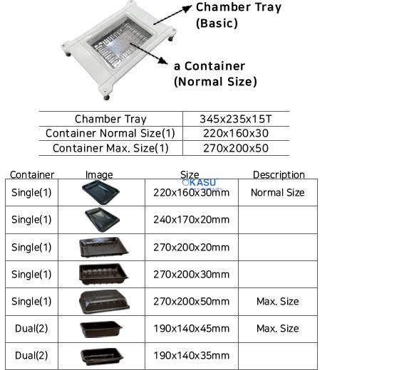 Máy hút chân không đóng khay JW-300SV - ảnh 2