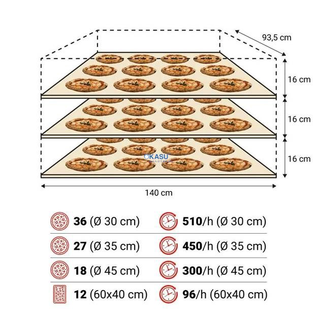 Lò Nướng Pizza Điện Moretti Forni SerieS S140E - ảnh 4
