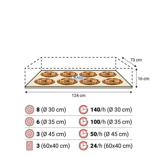 Lò Nướng Pizza Điện Moretti Forni SerieS S120E - ảnh 2