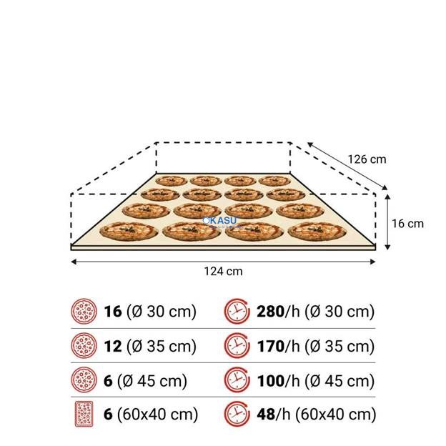 Lò Nướng Pizza Điện Moretti Forni SerieS S125E - ảnh 2