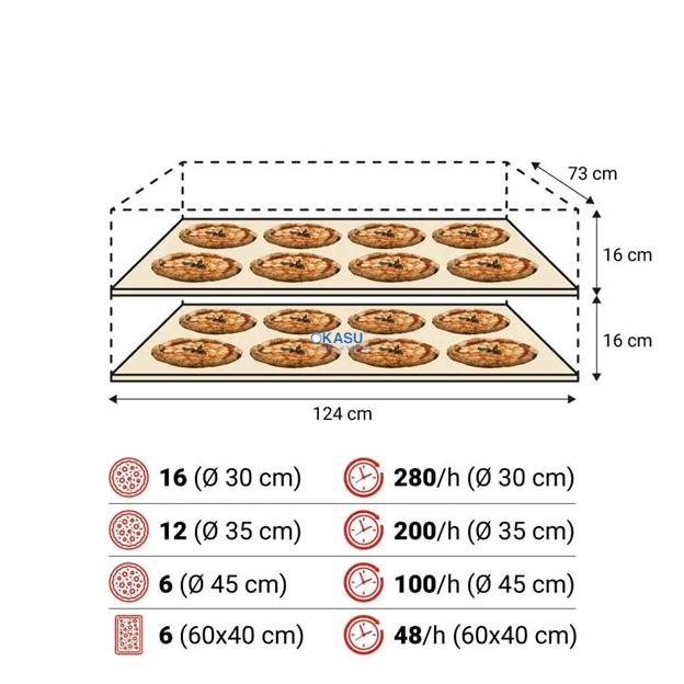 Lò Nướng Pizza Điện Moretti Forni SerieS S120E - ảnh 3