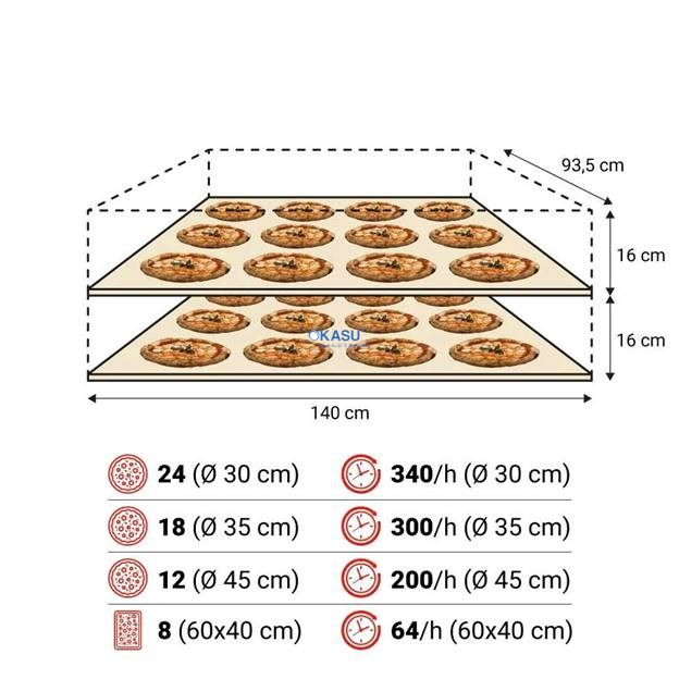 Lò Nướng Pizza Điện Moretti Forni SerieS S140E - ảnh 3