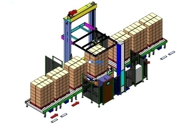 Dây chuyền quấn màng có phủ màng lên trên