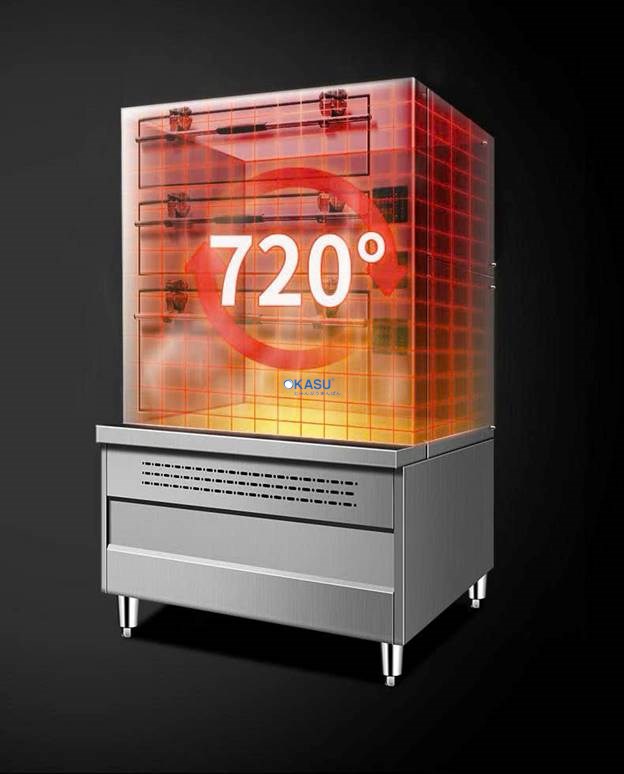 Tủ hấp hải sản CHINENG CN-CH-WT-106 - ảnh 5