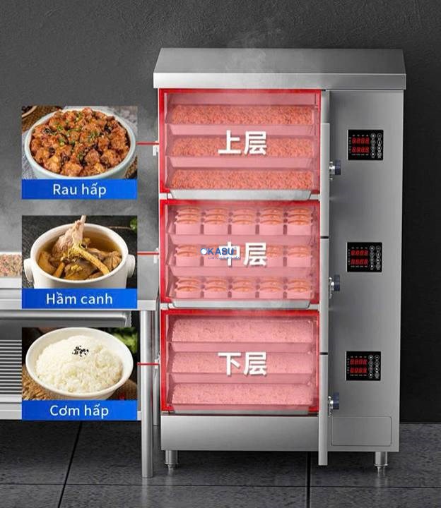 Tủ hấp trưng bày thực phẩm 3 cửa CHINENG CN-8009-WA-3 - ảnh 3