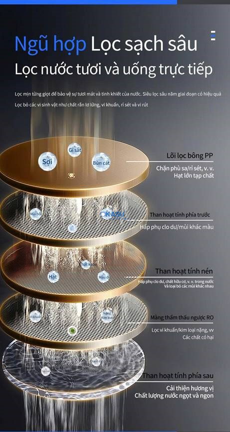 Máy đun nước sôi tích hợp thương mại CHINENG CN-YSJ-8129-CK-4WJ - ảnh 2