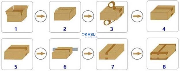 Máy dán thùng 4 cạnh YUPA – 755 - ảnh 4