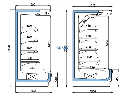Tủ mát trưng bày dạng mở loại góc chéo OPO SMM4D2-06SL - ảnh 1